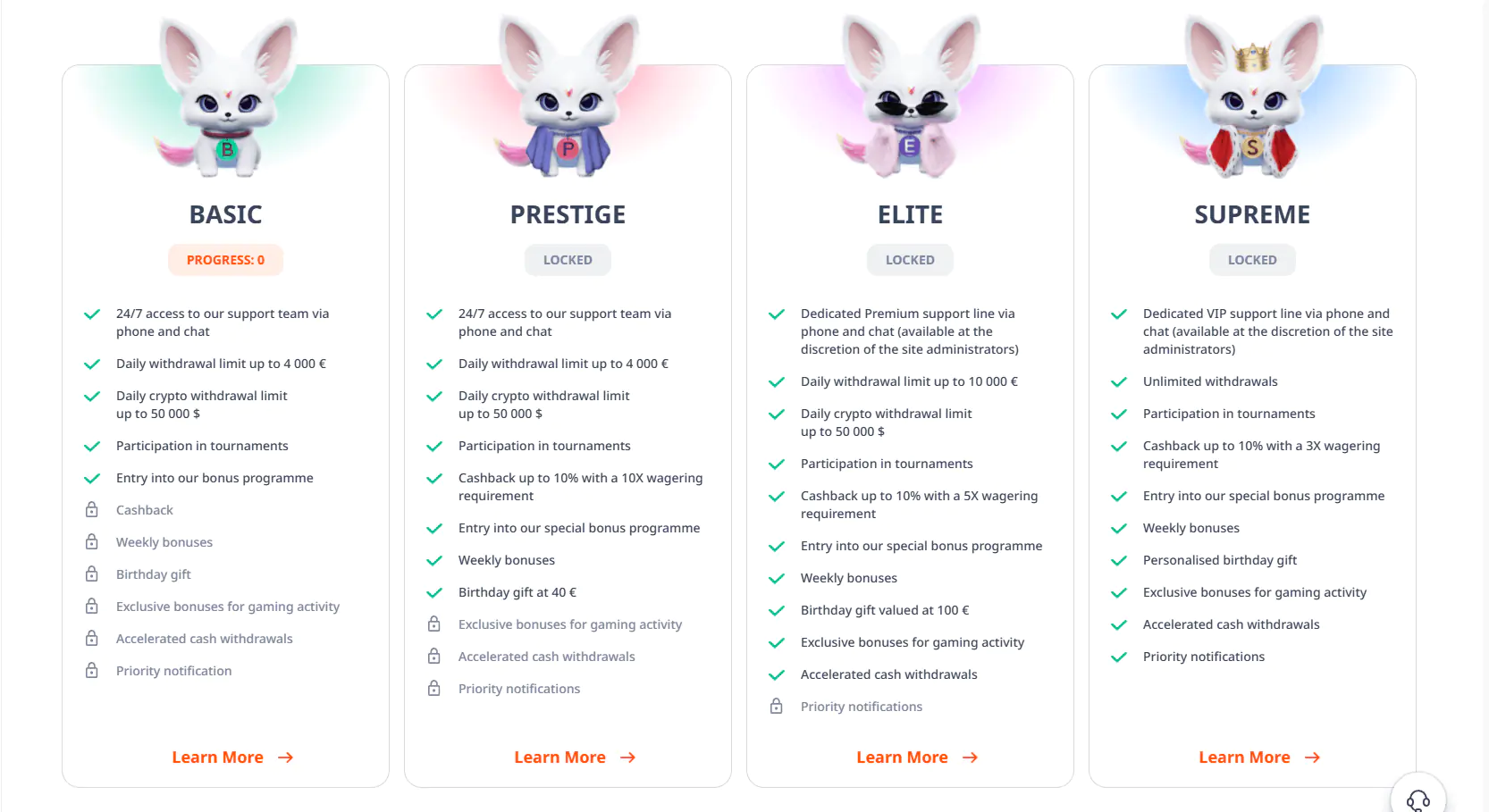 Nika Casino VIP Club Interface